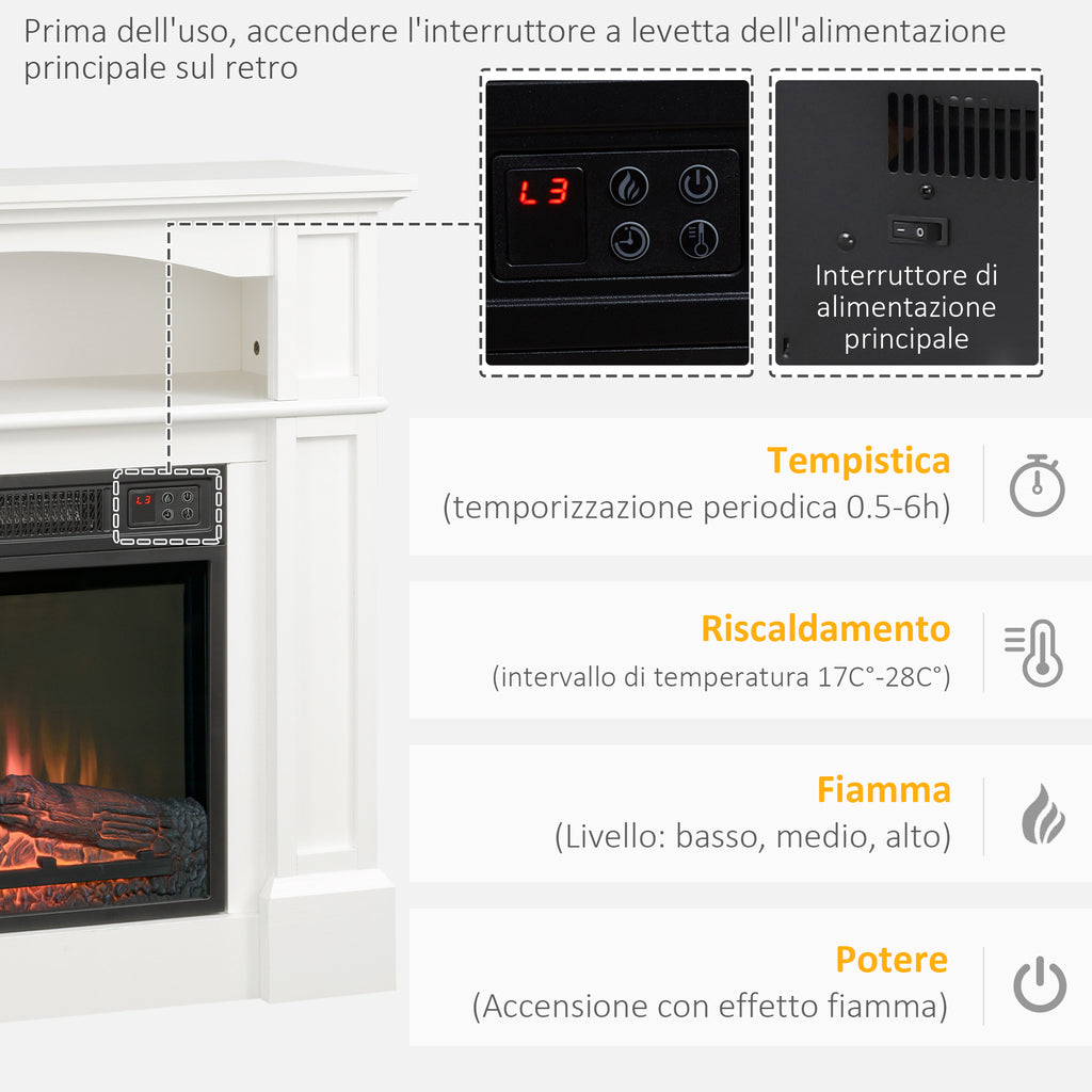 1800W Electric Fireplace with Adjustable LED Flame Effect, Remote Control, Timer and Integrated Shelf, White