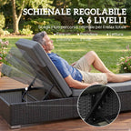 Outsunny Set of 2 Rattan Garden Loungers with Side Table and Adjustable Backrest, 184x60x22 cm, Dark Grey