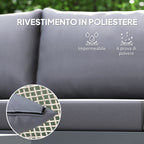 3 Piece Outdoor Set with 2 2-Seater Sofas and Coffee Table, in Rattan and Steel Grey and Wood Color