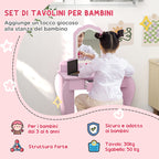 Girls' Dressing Table Set with Makeup Mirror and Matching Wooden Stool, Drawer and Storage, Pink