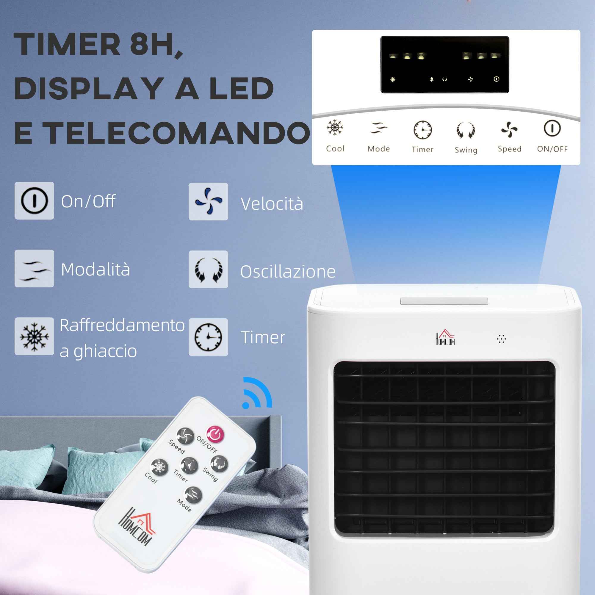 3-in-1 Evaporative Air Cooler and Fan with Ice, 3 Speeds with Timer, 32x37x74 cm, White