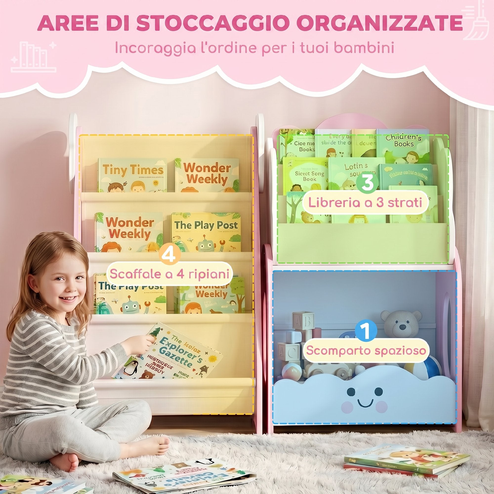 AIYAPLAY Children's Wooden Cabinet with Magazine Rack, 3-Tier Bookcase and Bedside Table, 85.5x32x72 cm, Pink and White