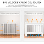 Slatted MDF Radiator Cover for Home and Office, 112x19x81 cm, White
