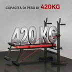 SPORTNOW Fitness Bench with Weight Rack, Adjustable Backrest and Seat, Dip Station, 420 kg Capacity