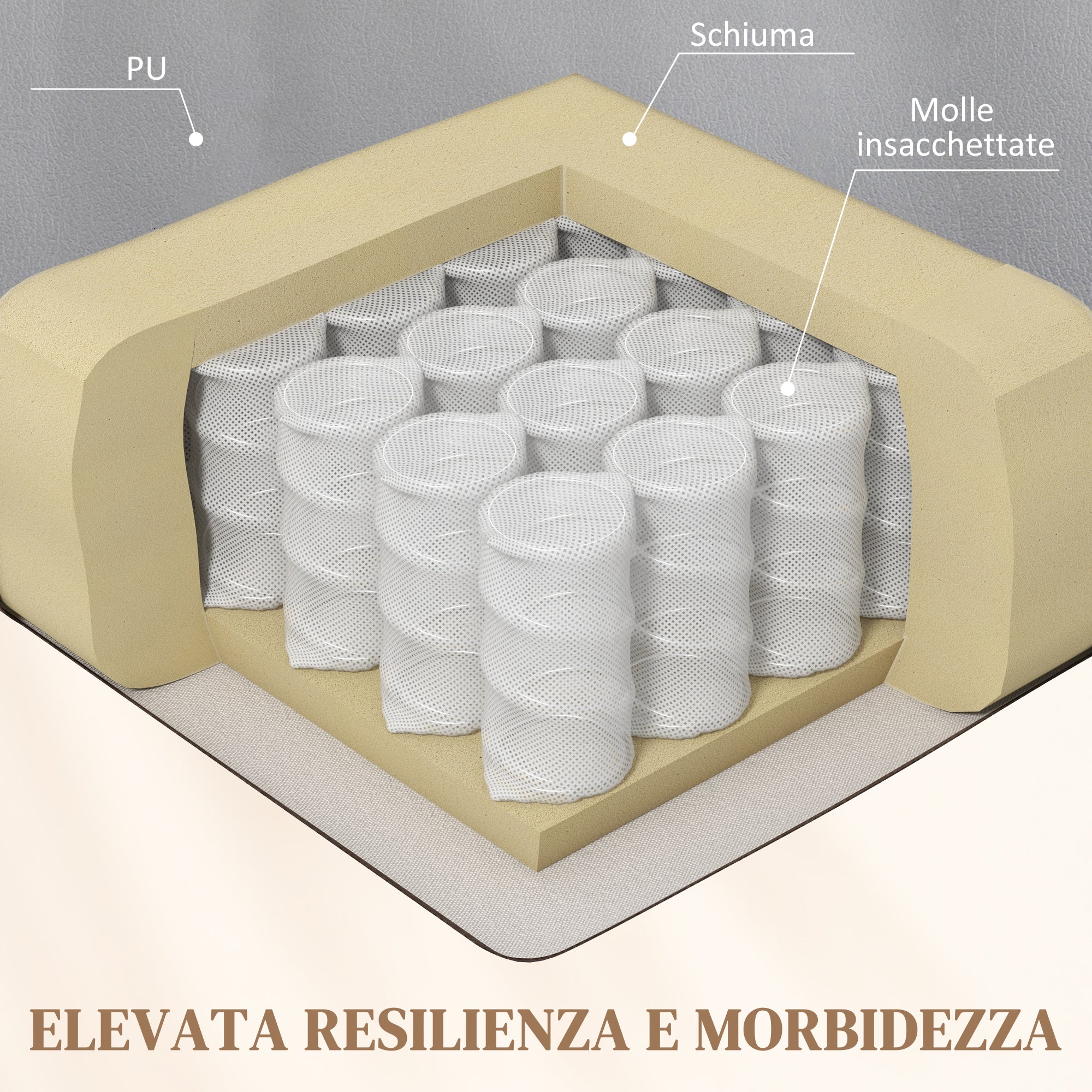 Massage Recliner Chair with Footrest and Remote Control, PU Leather, 89x99x106 cm, Grey