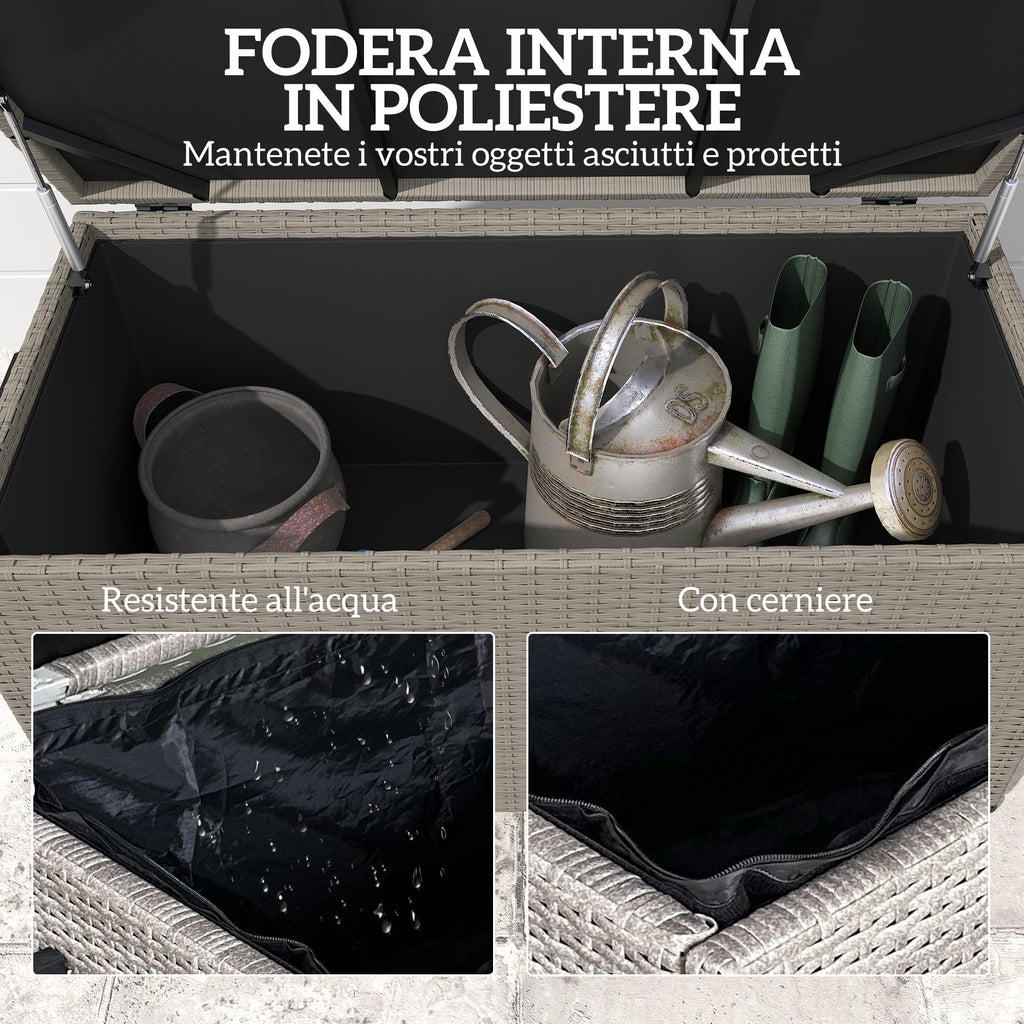 184L PE Rattan Outdoor Storage Chest with Wheels and Waterproof Inner Lining, 102x52x52 cm, Grey