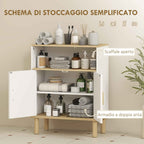 HOMCOM Freestanding Bathroom Cabinet with Adjustable Shelf, White and Natural Wood