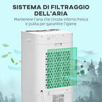 3-in-1 Evaporative Air Cooler and Fan with Ice, 3 Speeds with Timer, 32x37x74 cm, White