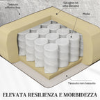 Reclining Armchair 150° max with Footrest, in Linen Effect Fabric, 68x90x106 cm, Light Gray