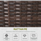8-Piece Rattan and Aluminum Garden Furniture Set, Modular Garden Lounge Set with Sofas and Outdoor Coffee Table
