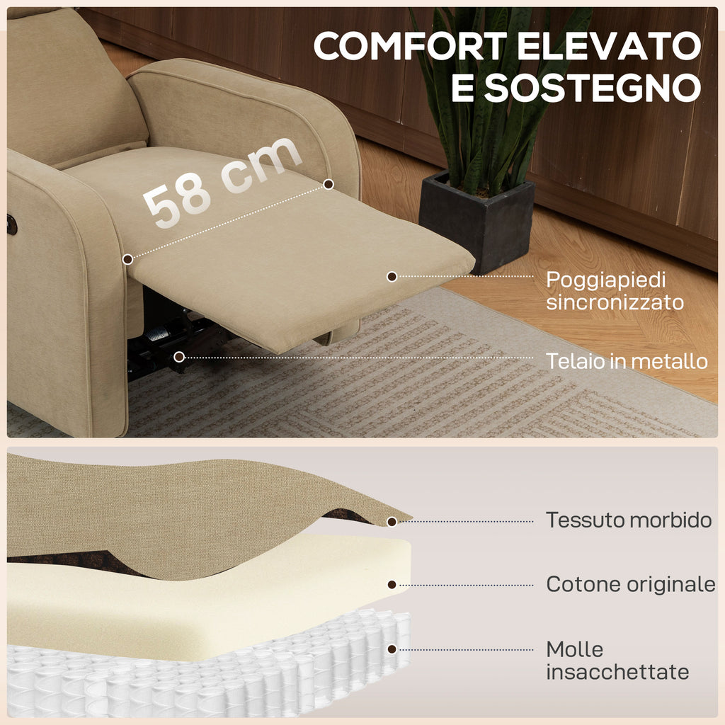 Electric Chenille Recliner Chair with Footrest, Adjustable Headrest and Sockets, 80x93x103 cm, Beige