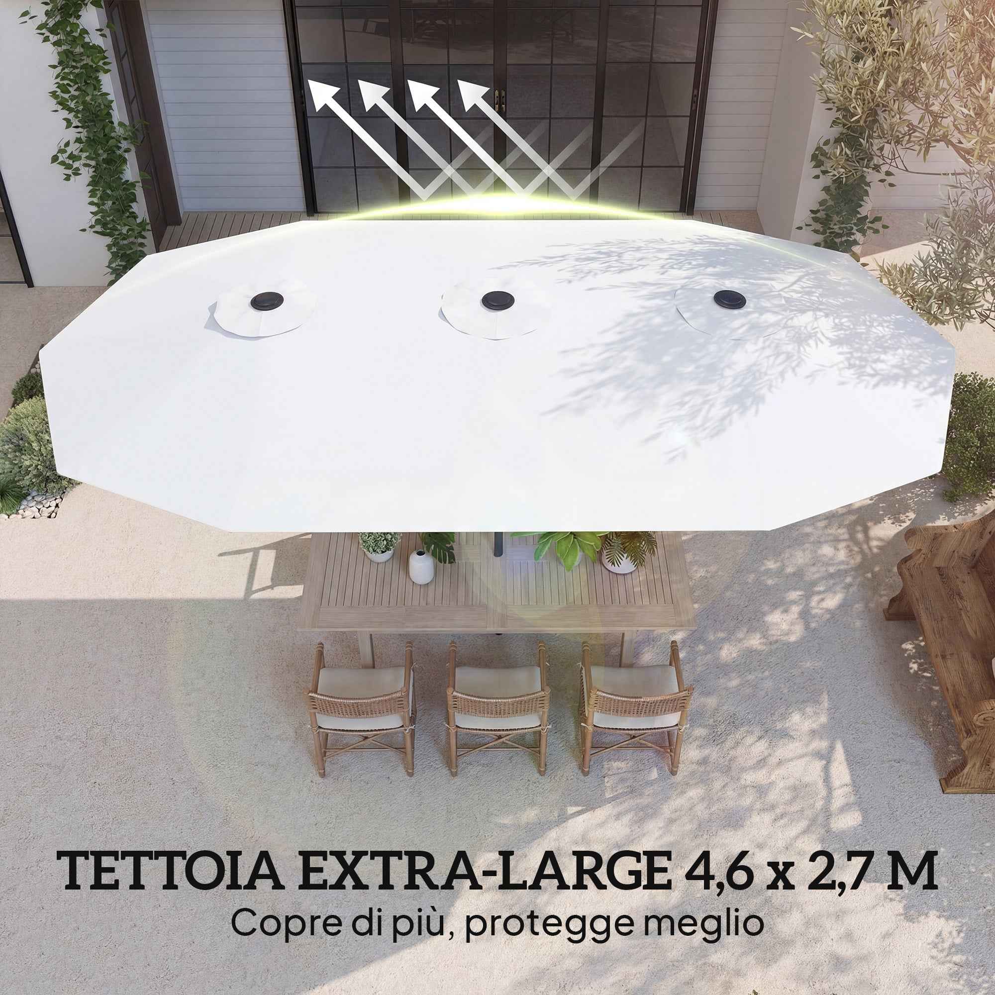 Outsunny 12-Ribbed Double Umbrella with Crank Handle, Metal and Polyester, 4.6 x 2.7 m, White