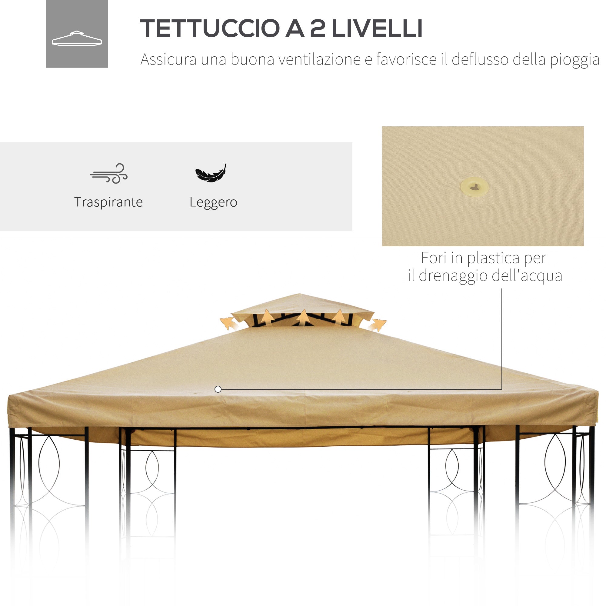 Replacement Cover for Gazebo 4x3 m in Anti-UV Polyester with 2 Tier Roof, Cream