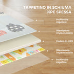 Children's Rug with Alphabet Letters and Waterproof Surface in Multicolor XPE, 194x176.5x1.5 cm