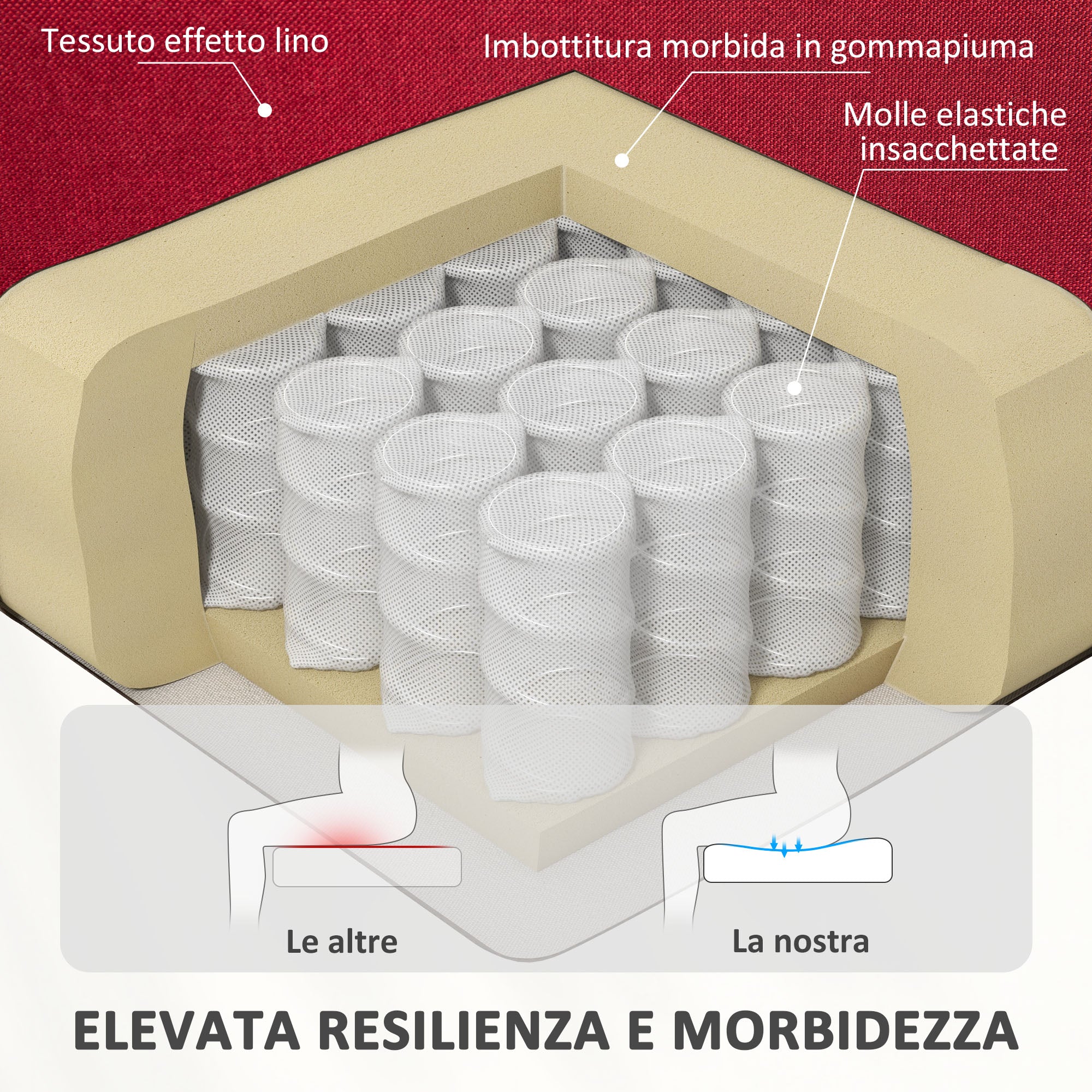 Electric Lifting Armchair with Remote Control and Fabric Pocket, Red