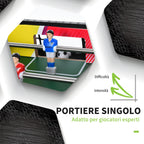 Table Football with 2 Scoreboards, Made of Wood, Stainless Steel and Plastic, 86.5x43.5x63 cm, Multicolored