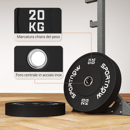 Set of 2 20kg Rubber Weight Discs with 2"/5 cm Hole for Dumbbells and Barbells, Black