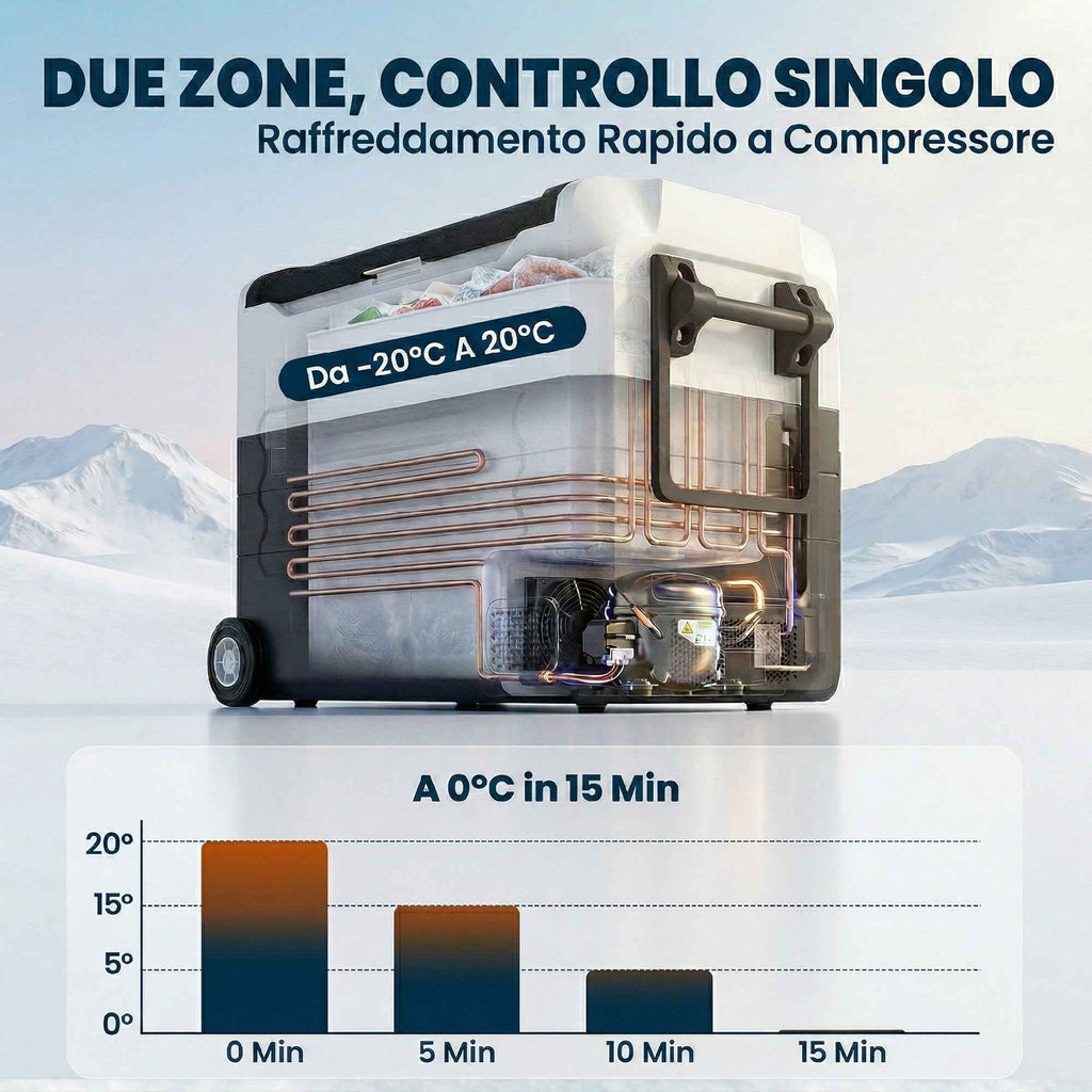 Outsunny 50L Compressor Car Refrigerator, Dual Zone, App Control, Black, Camping.