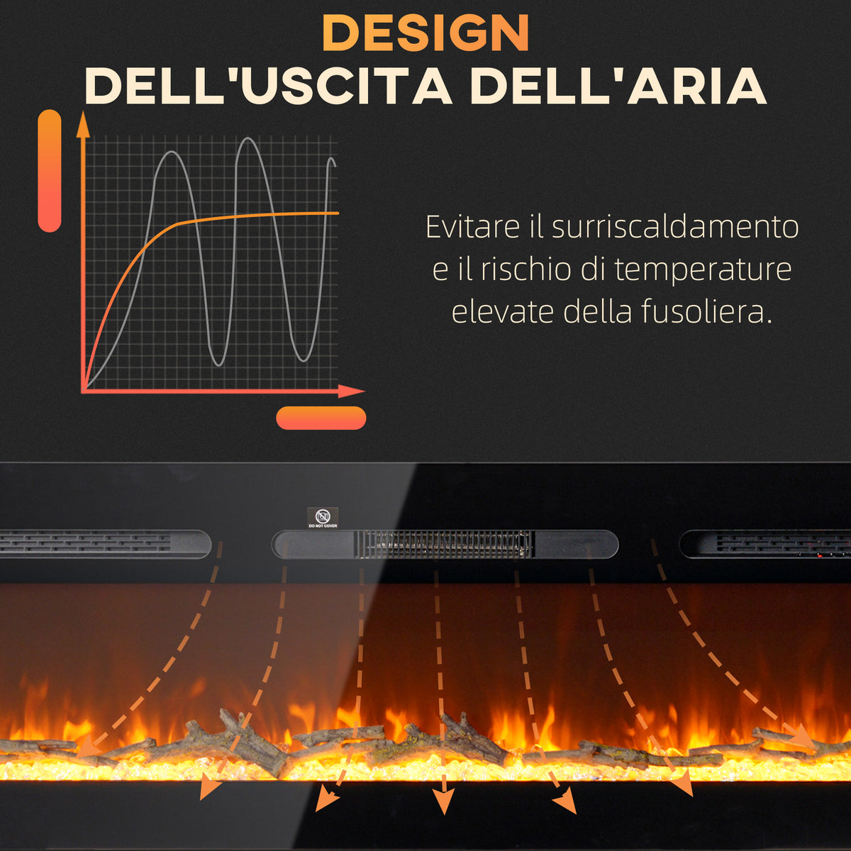Electric Fireplace 1800W Adjustable with Remote Control, in Steel and Tempered Glass, 152.4x15.8x45 cm, Black