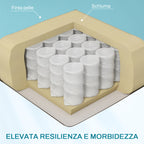 Massage Relax Chair with Remote Control and 8 Programs, Reclining and Footrest, Blue