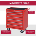 DURHAND Tool Cart with 7 Drawers, EVA Mats, Lock and 2 Keys, Wheels with Brakes, Handle, Red