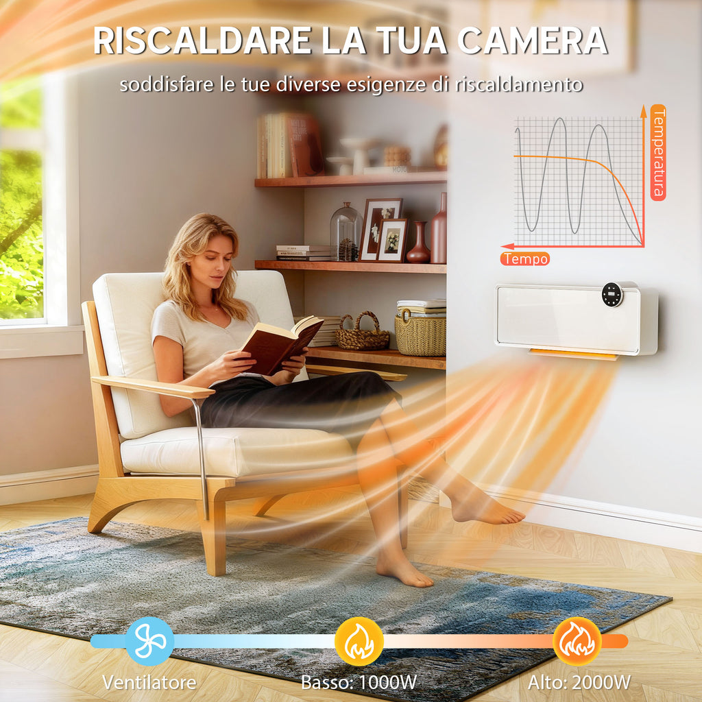 2000W Electric Ceramic Heater Wall Mounted with 3 Modes, Adjustable Temperature, Timer and Remote Control, White
