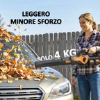 Outsunny 20V Cordless Leaf Blower, 900W Brushless Motor, 3 Speed Levels, Turbo Boost, Battery Charger