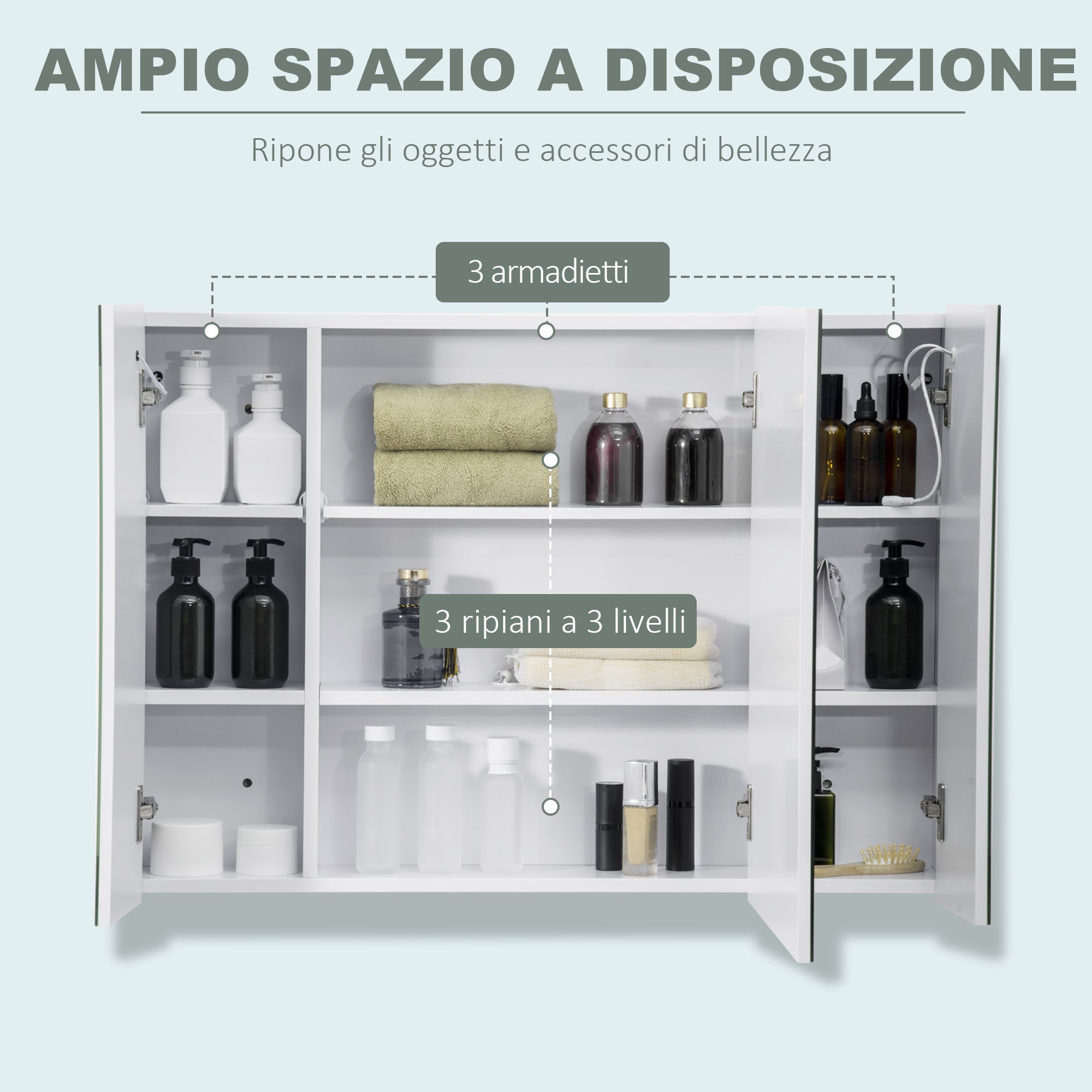 kleankin Bathroom Mirror Cabinet with 3 Cabinets, 3 Shelves and LED Light, 90x15x65 cm, White - Borgè