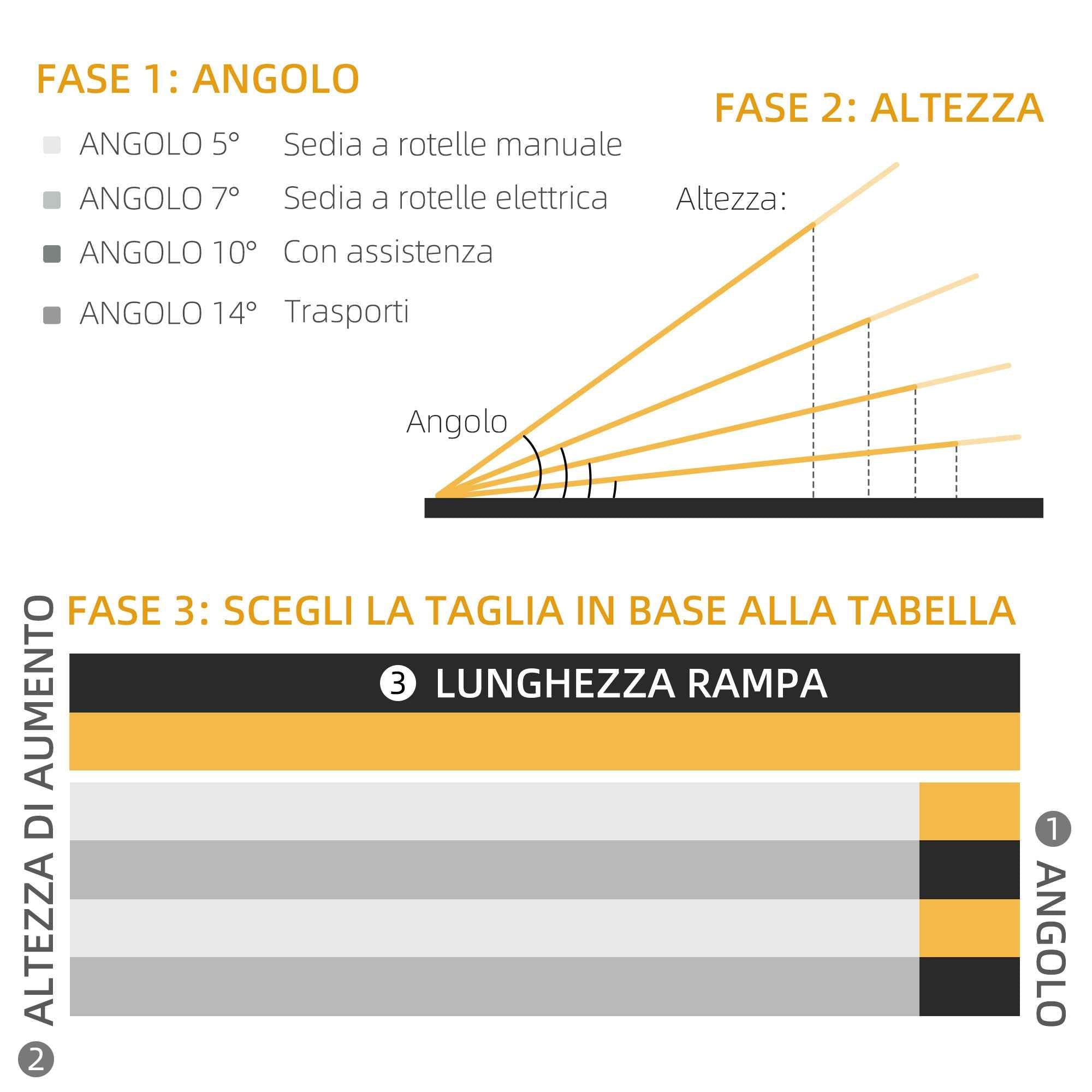 HOMCOM Folding Aluminum Wheelchair Ramp with Non-Slip Coating and Edges, 122 x 73.5 cm, Black