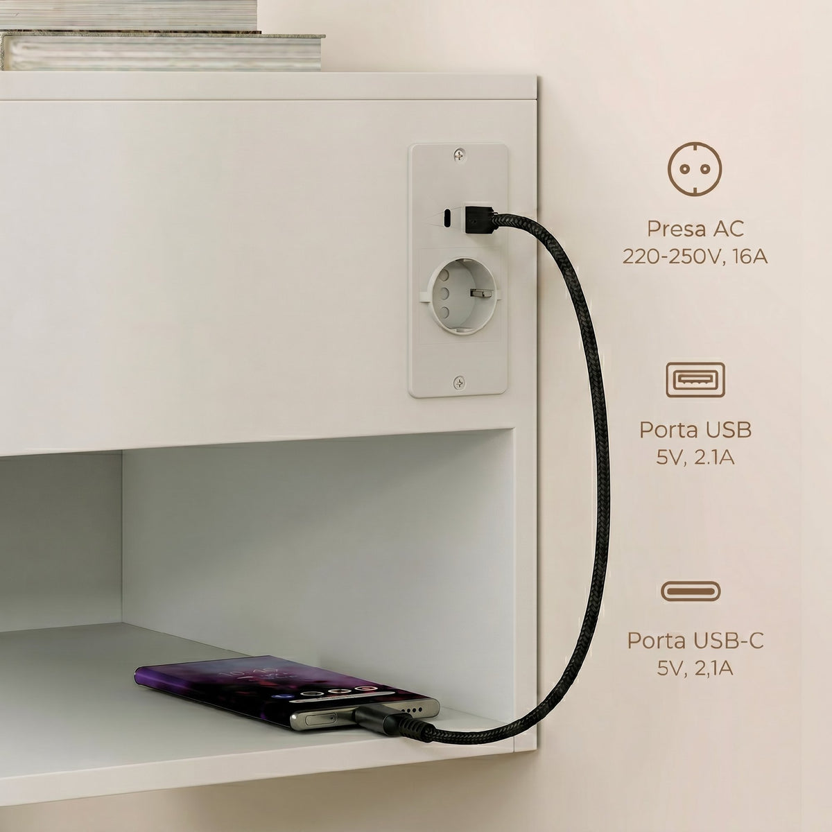 HOMCOM Set of 2 Wall-Mounted Bedside Tables with Power Sockets, White