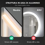 Anti-fog Bathroom Mirror with Adjustable Brightness and Color, Glass and Aluminum Alloy, 80x60x4 cm