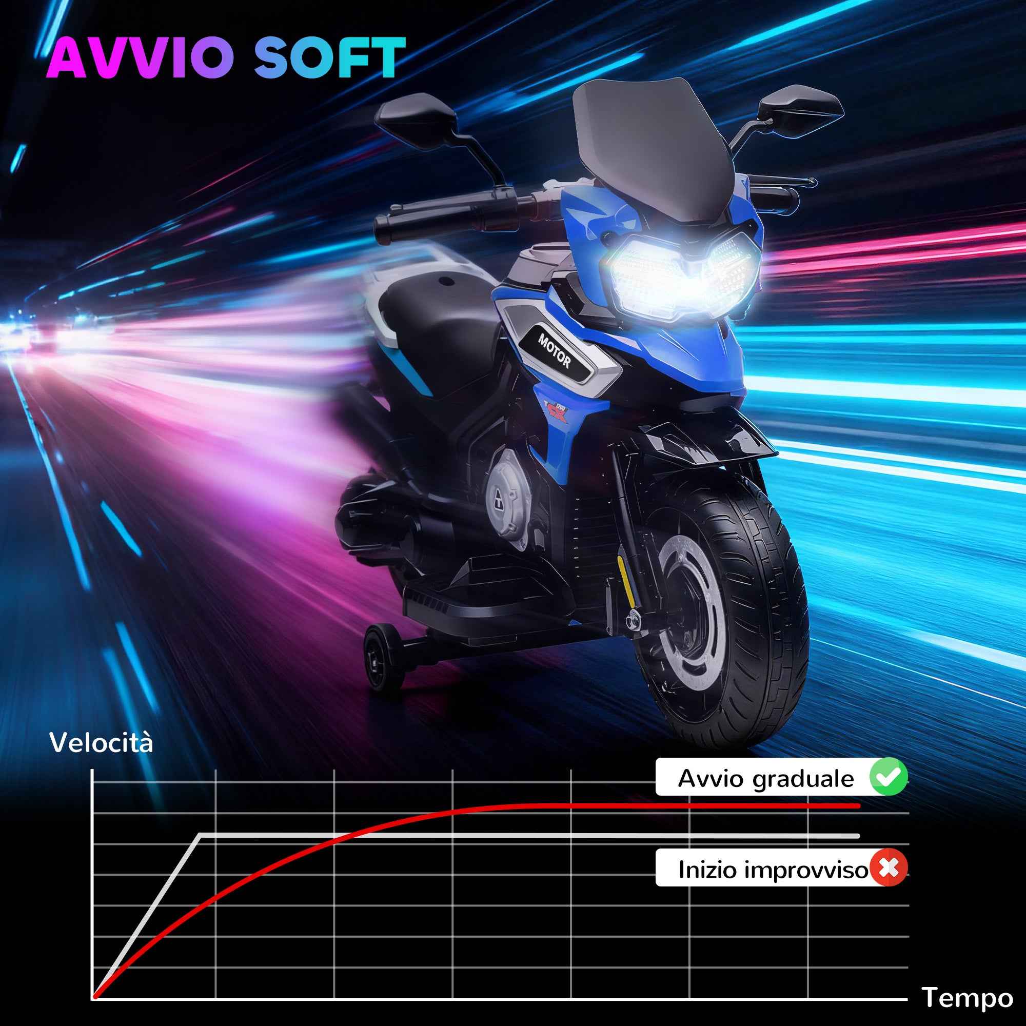 AIYAPLAY Electric Motorcycle for Children with Wheels, Mirrors and Footrest, Made of PP and Metal, 85.5x44.5x56 cm, Blue