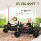 AIYAPLAY 12V Electric Ride-On Toy Car for Kids with Remote Control, Suspension, Trunk, and Music, Ages 3-8, Green