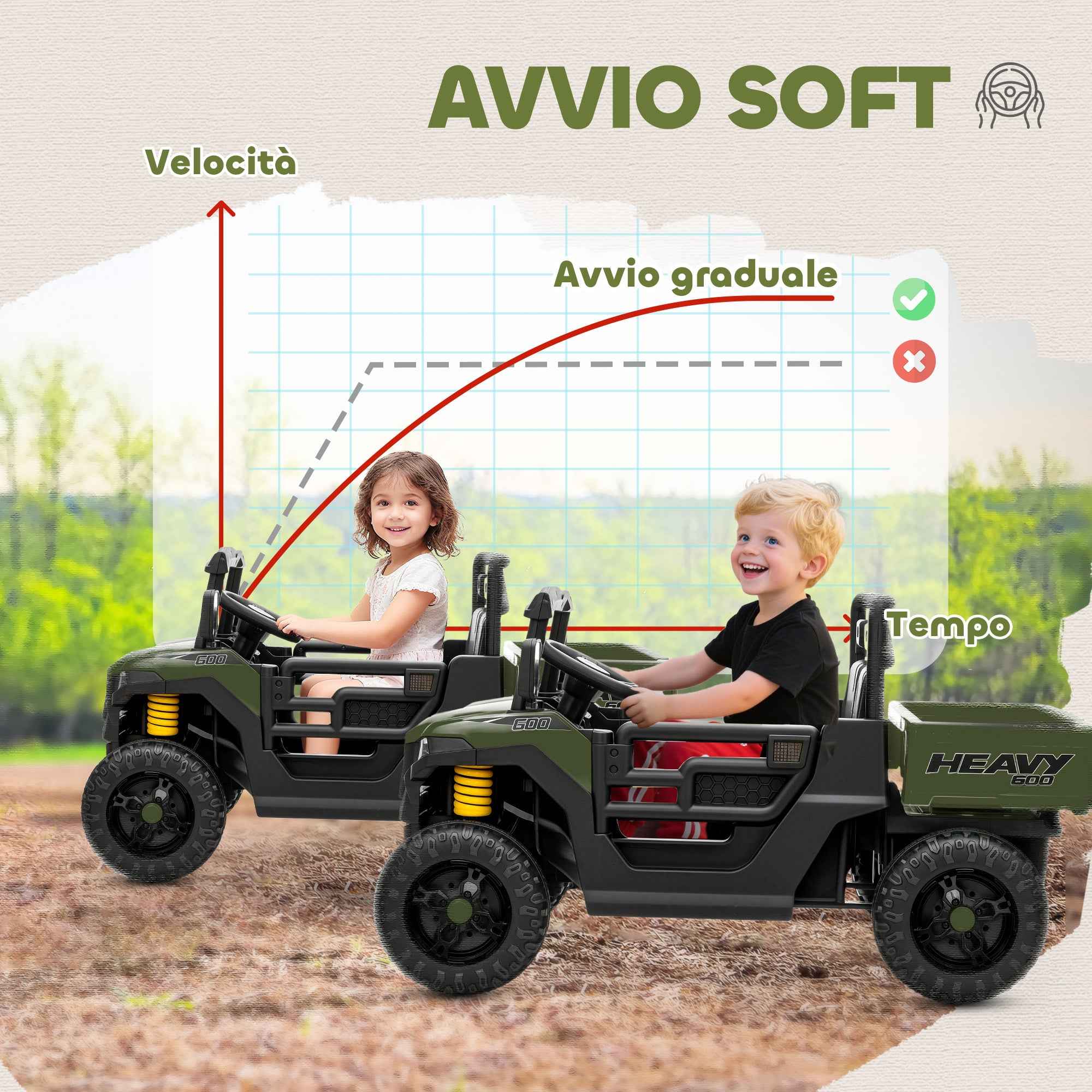 AIYAPLAY 12V Electric Ride-On Toy Car for Kids with Remote Control, Suspension, Trunk, and Music, Ages 3-8, Green