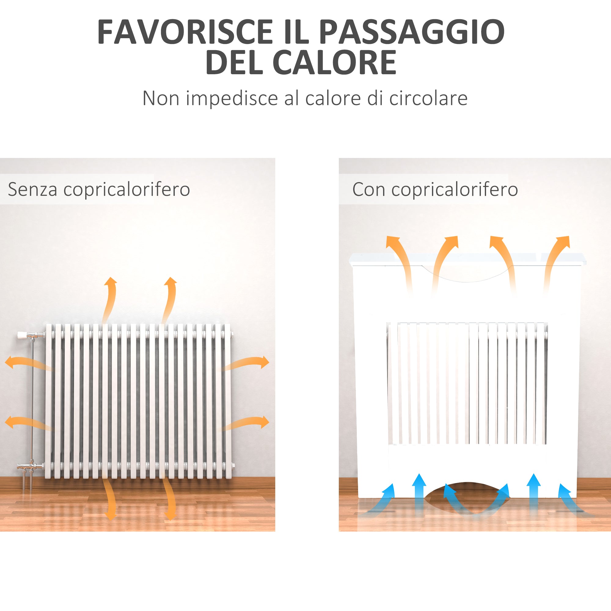 White MDF Radiator Cover with Support Top and Anti-Tip Design, 78x19x82 cm