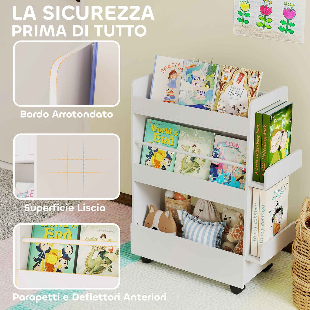 AIYAPLAY Double-Sided Bookcase for Children Ages 3-8, Toy Storage Rack with Wheels and Blackboard, White