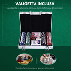 Poker Game Set | 001 - Borge' Group Limited