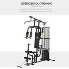 Multifunctional Fitness Station - Borge' Group Limited