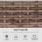 7-Piece Rattan Garden Lounge Set with Coffee Table and Modular Sofa with Cushions, Grey - Borge' Group Limited