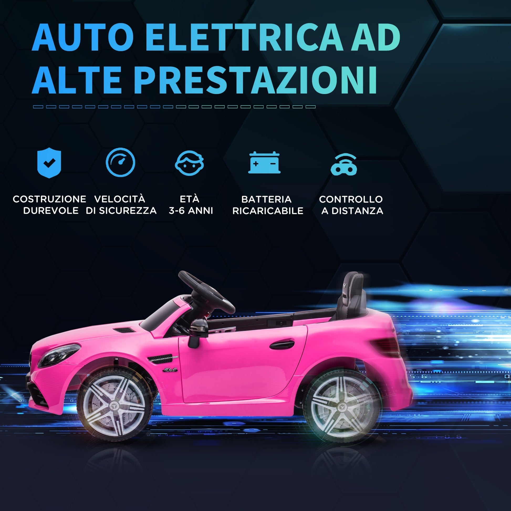 PINK MERCEDES | Electric Car for Children 3-6 Years with LED Lights, Sound Effects and Remote Control, 107x62. 5x44 cm, Pink - Borgè