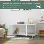 Wooden Cat Bedding with Litter for Cats, 2 doors - Borge' Group Limited