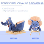 Blue Rocking Elephant | 2+ years - Borgè