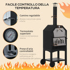 Black Outdoor Pizza Charcoal Oven - Borge' Group Limited