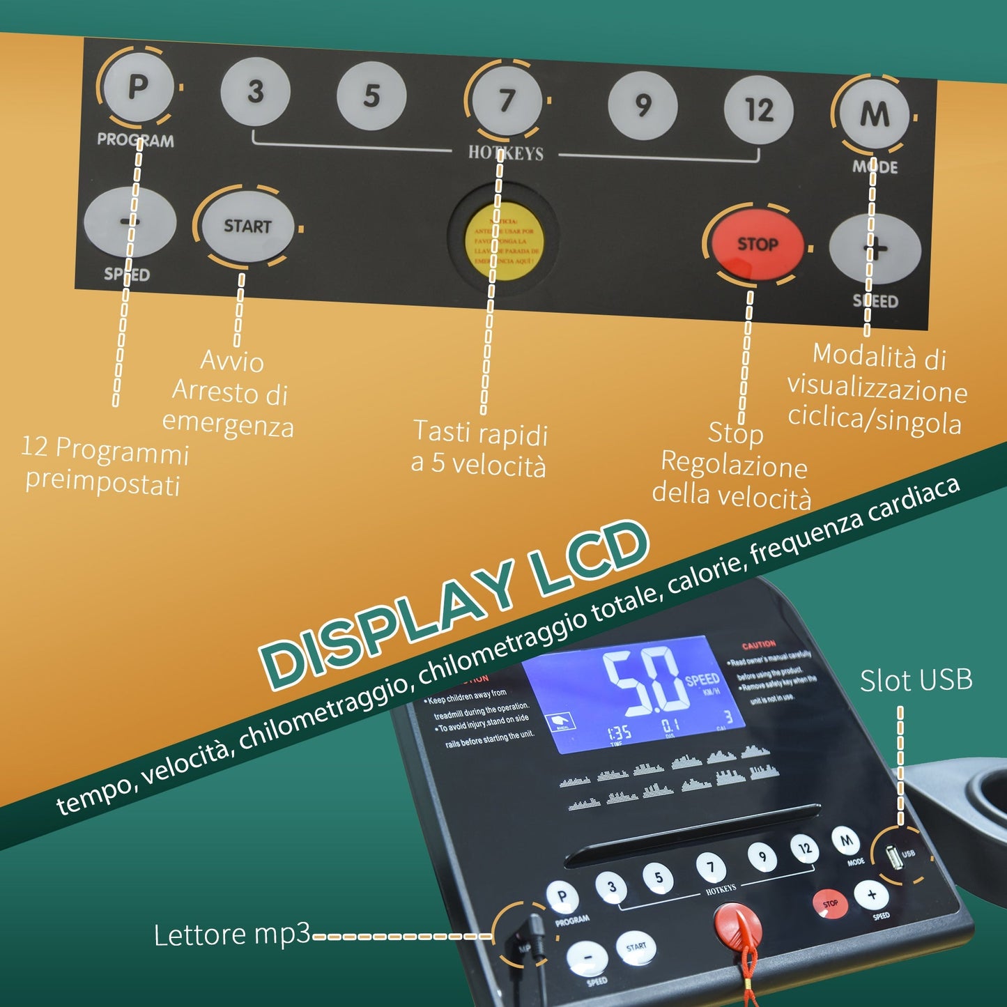 Folding Treadmill 14km/h with 5 Programs and USB - Borgè