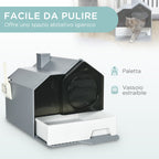 Closed Cat Litter Box with Removable Tray, Mat and Scoop Included, 47x45x42cm, Grey - Borge' Group Limited