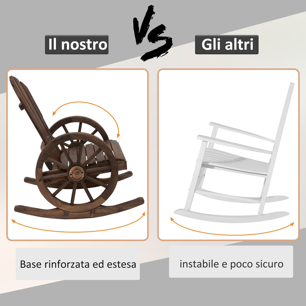 Adirondack Rocking Chair, Rustic Design with 2 Wheels, Burnt Spruce Wood, 88x68x92cm - Borge' Group Limited