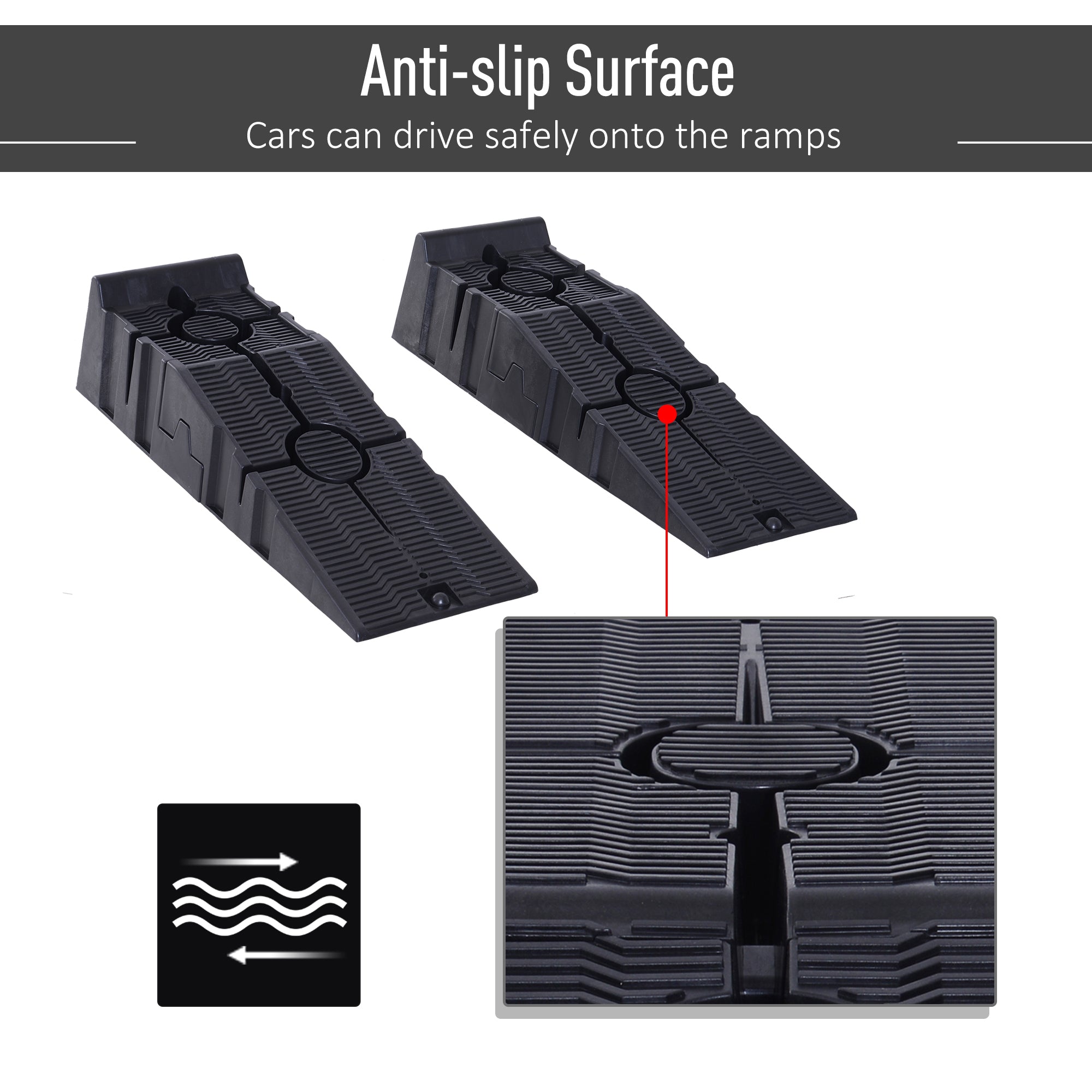 DURHAND Set of 2 Plastic Car Ramps with Maximum Load 5 Tons, 91x30x21 cm, Black - Borgè
