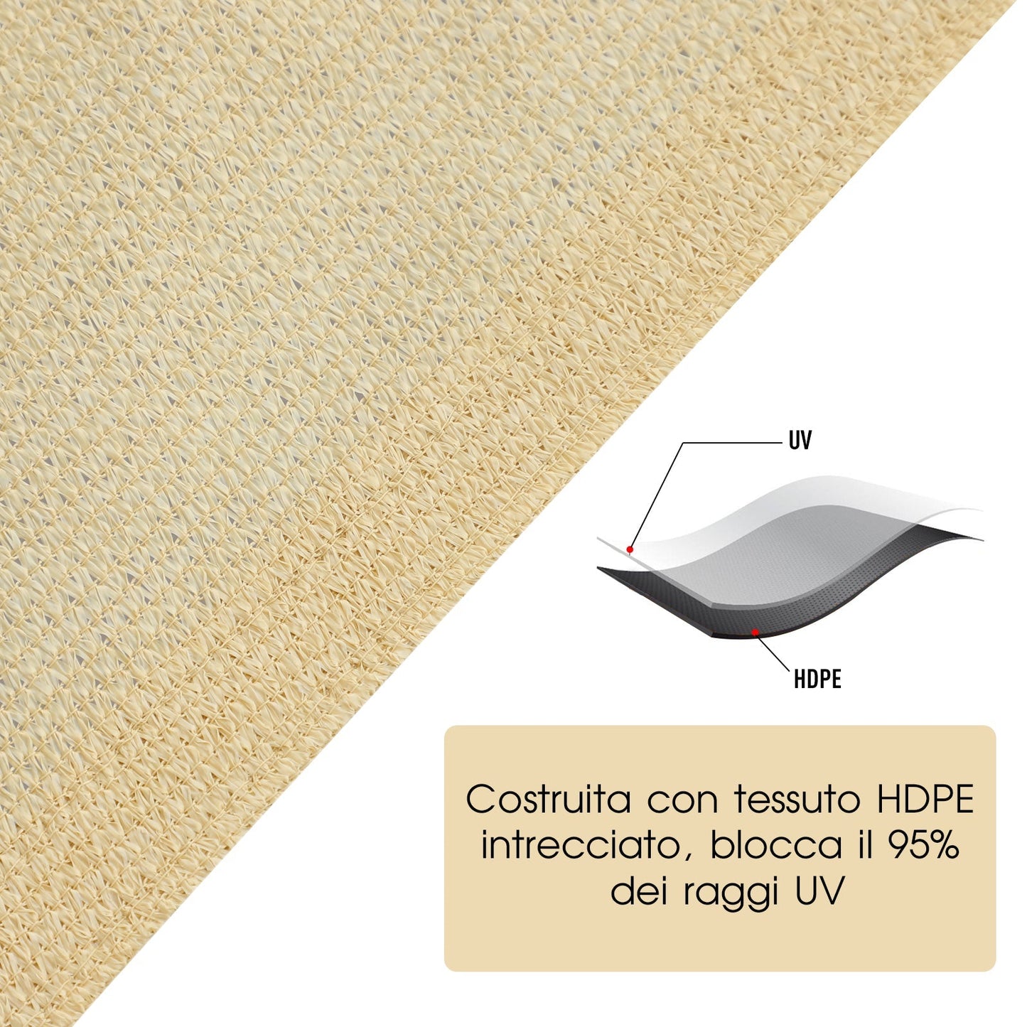 Square Outdoor Sun Shade Awning in Breathable HDPE, 95% UV Protection, 360x360cm - Borgè