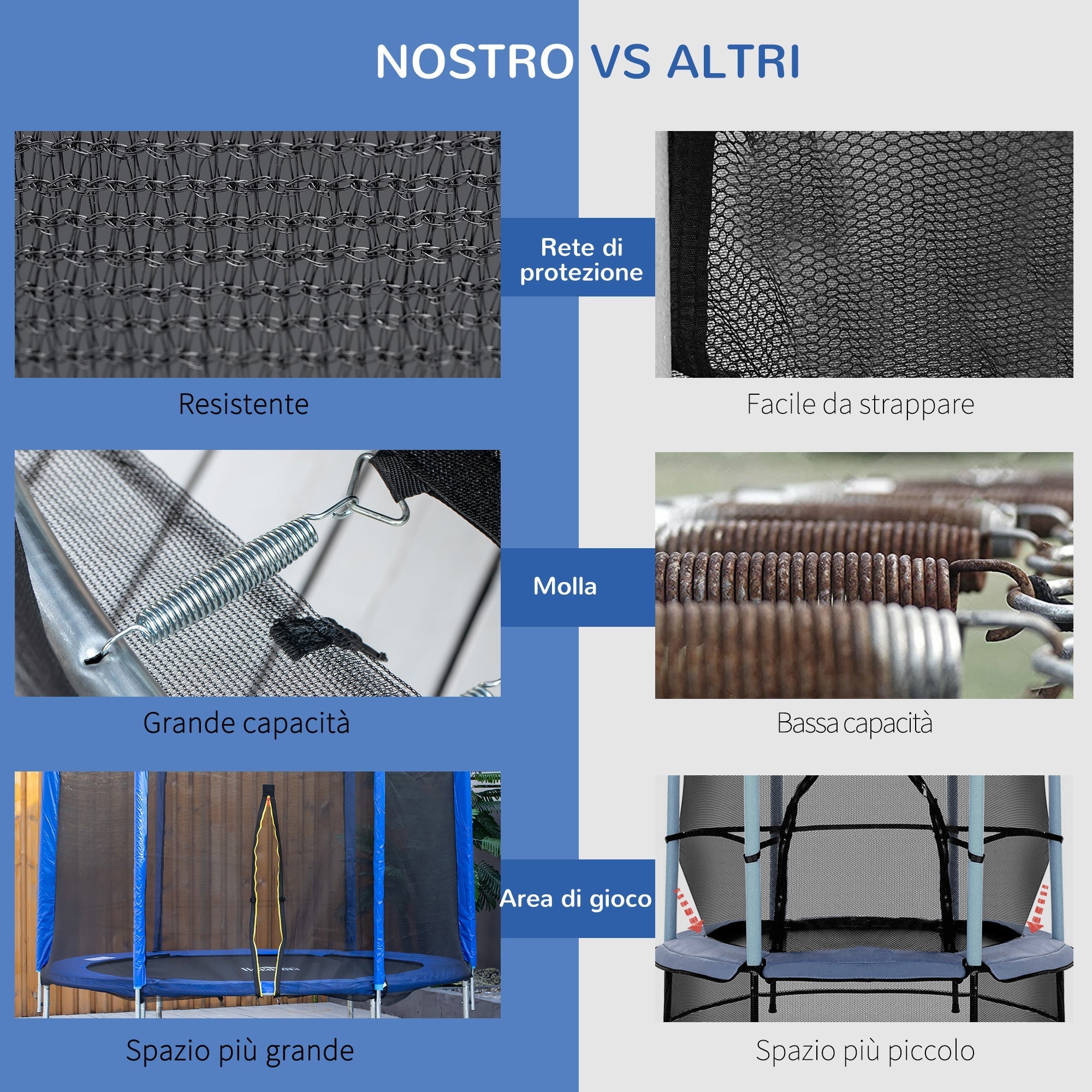 Homcom External elastic trampoline with safety network and padded poles for adults and children, 244x244x205cm - Borgè