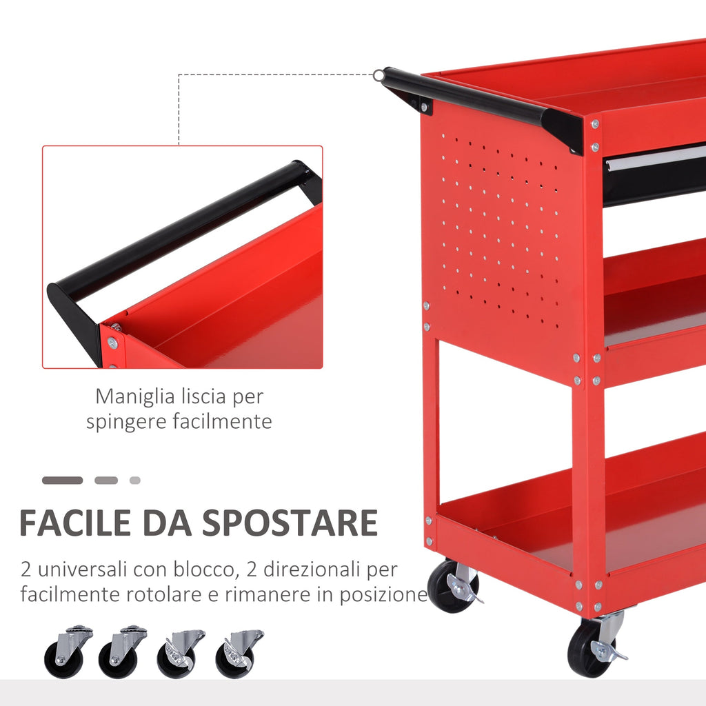 Durhand Planning Trolley from Officina, Rosso, 70x35x75.5cm - Borgè